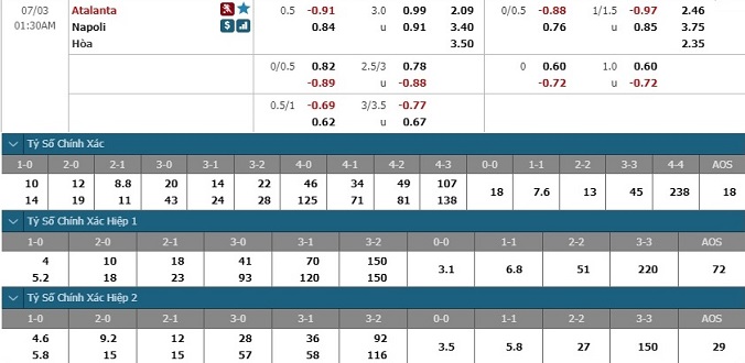 nhan-dinh-soi-keo-bong-da-atalanta-vs-napoli-hom-nay-00h30-ngay-3-7-3