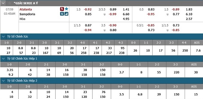 nhan-dinh-soi-keo-bong-da-atalanta-vs-sampdoria-hom-nay-02h45-ngay-9-7-3