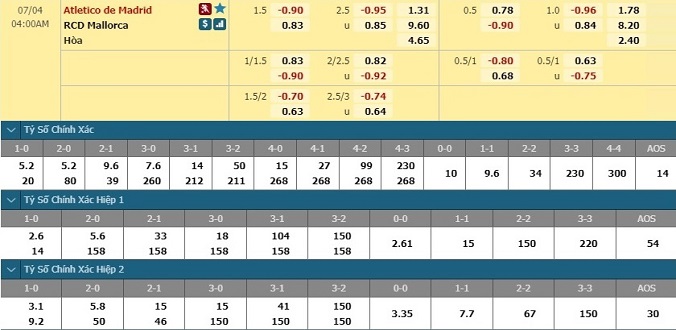 nhan-dinh-soi-keo-bong-da-atletico-madrid-vs-mallorca-hom-nay-03h00-ngay-4-7-3