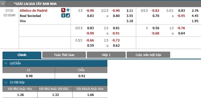 nhan-dinh-soi-keo-bong-da-atletico-madrid-vs-sociedad-hom-nay-02h00-ngay-20-7-3