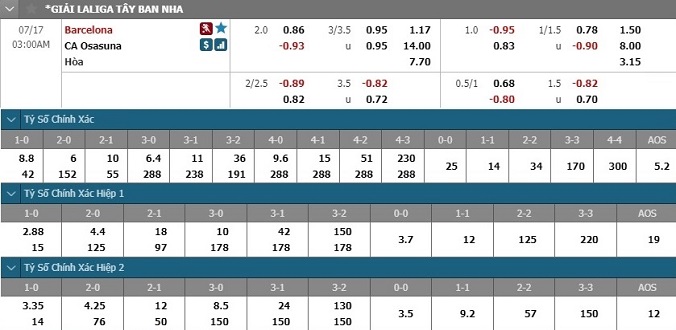 nhan-dinh-soi-keo-bong-da-barcelona-vs-osasuna-hom-nay-02h00-ngay-17-7-3