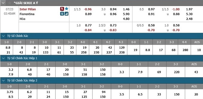 nhan-dinh-soi-keo-bong-da-inter-milan-vs-fiorentina-hom-nay-02h45-ngay-23-7-3