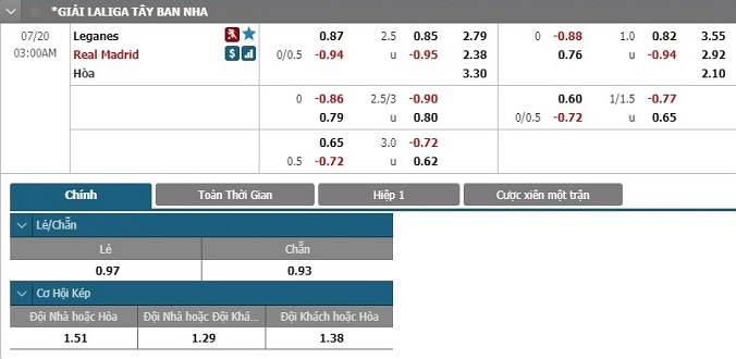 nhan-dinh-soi-keo-bong-da-leganes-vs-real-madrid-hom-nay-02h00-ngay-20-7-3 (1)